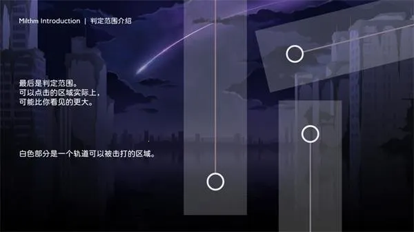 milthm愚人节(音乐挑战游) milthm愚人节(音乐挑战游)