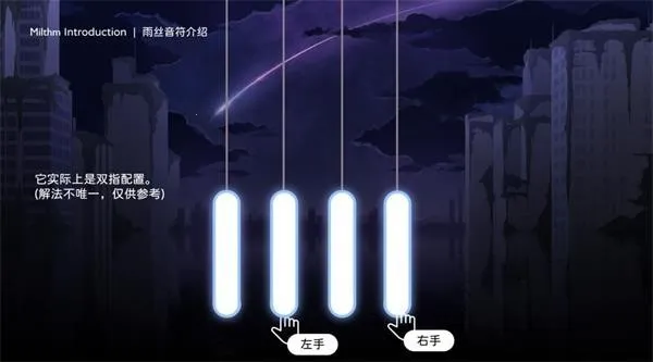 milthm愚人节(音乐挑战游) milthm愚人节(音乐挑战游)