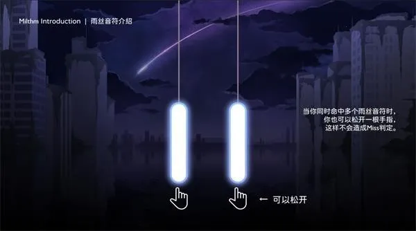 milthm愚人节(音乐挑战游) milthm愚人节(音乐挑战游)