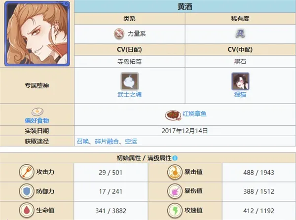 食之契约b服(美食养成游) 食之契约b服(美食养成游)