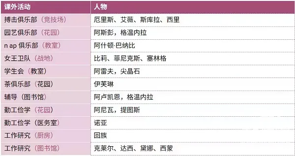 ʥ˹ħѧԺָ2025ذװ