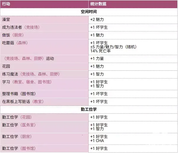 ʥ˹ħѧԺָ2025ذװ