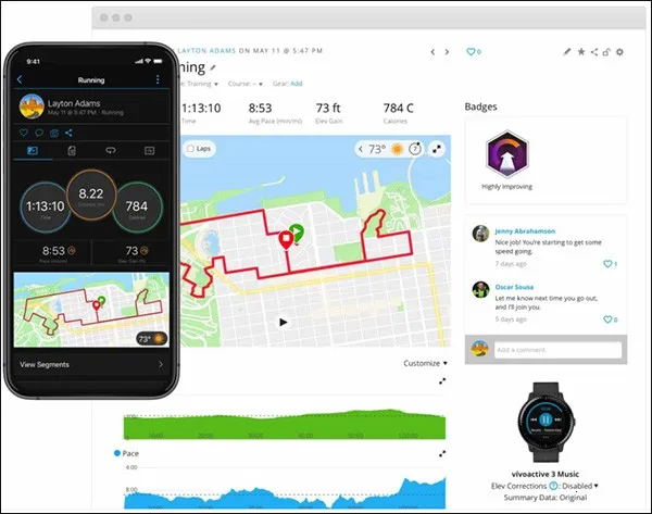 Garmin Connect(运动健康管理) Garmin Connect(运动健康管理)