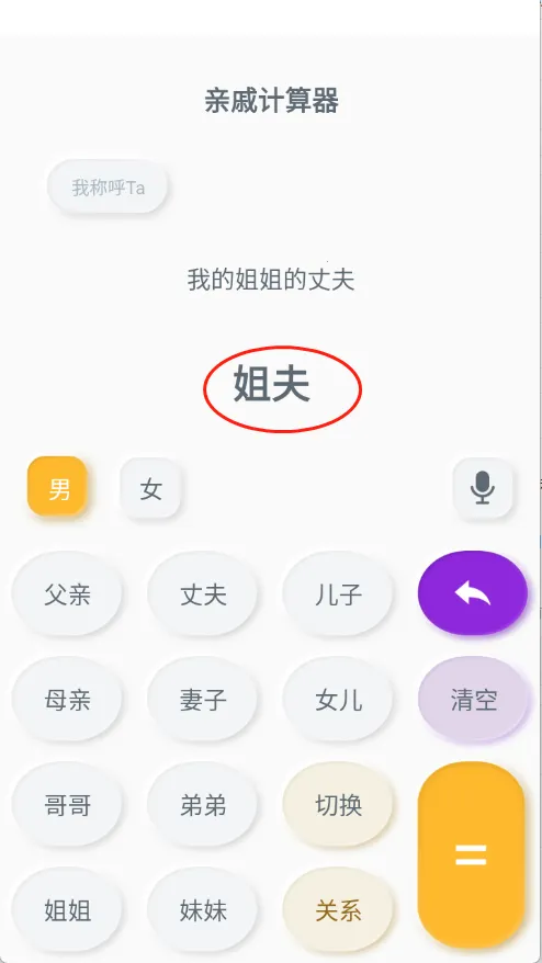 胡萝卜工具箱(多功能工具集) 胡萝卜工具箱(多功能工具集)