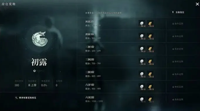 异人之下最新手机版 异人之下最新手机版