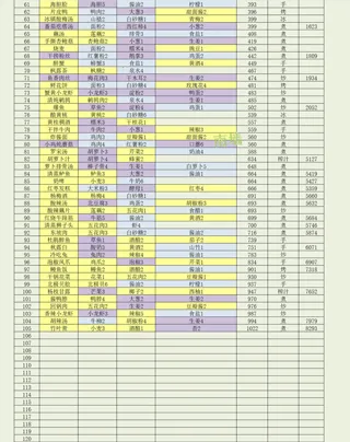 鸣沙客栈(客栈经营游戏) 鸣沙客栈(客栈经营游戏)