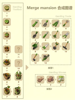 合并豪宅安卓版手机版 合并豪宅安卓版手机版