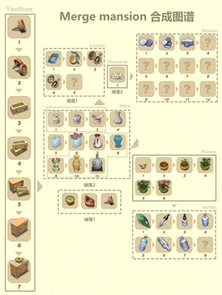 合并豪宅安卓版手机版 合并豪宅安卓版手机版