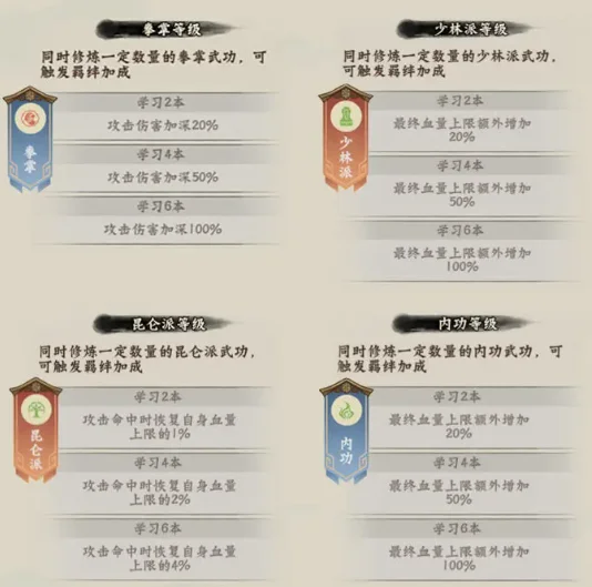 ����������(����ð������)