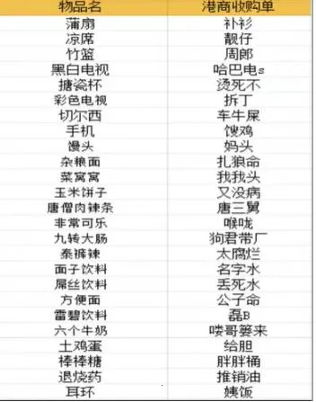 ��������2025�ٷ�����