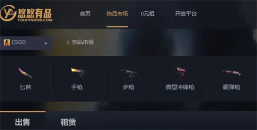 ����������Ʒ�����ֻ���