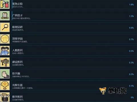 ѧ԰�����2025���ذ�װ