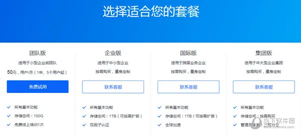 ������ҵ����(��ҵ�ļ�����)