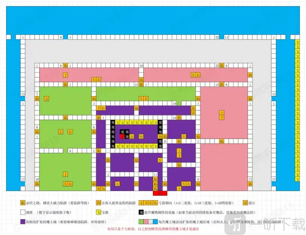 ����ħ��������(������Ϸ����)