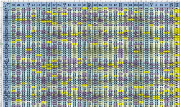 ������������(������Ӫ��Ϸ)