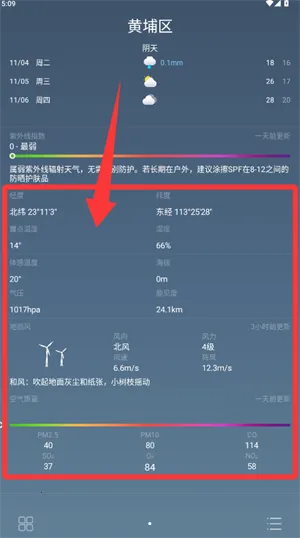 ȫ������(����Ԥ�⹤��)