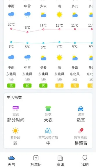 ������(����Ԥ������)