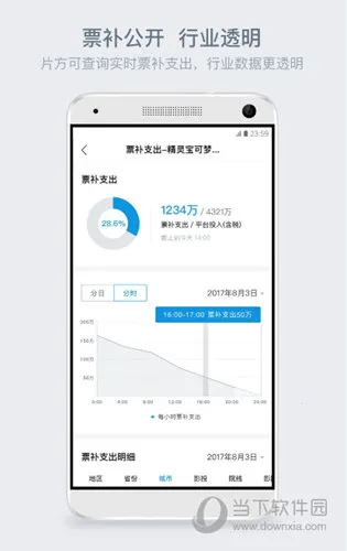 ��ƱƱ��׿���ֻ���