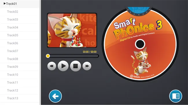 smartphonics(Ӣ��ƴ������)