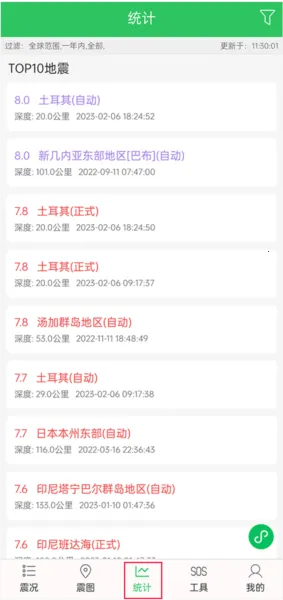 ����Ԥ������2025�ٷ����°汾