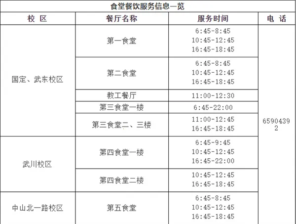 �ϲ�΢�Ż�(У԰����ƽ̨)