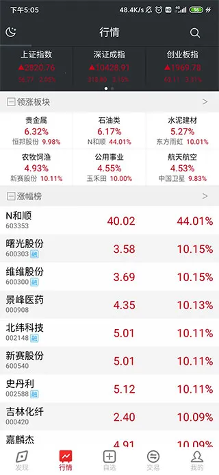 ���֤ȯ(����Ͷ������)