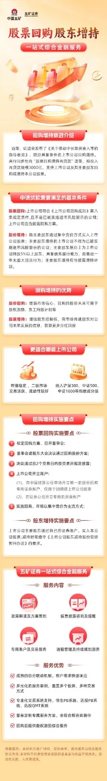 ���֤ȯ(����Ͷ������)