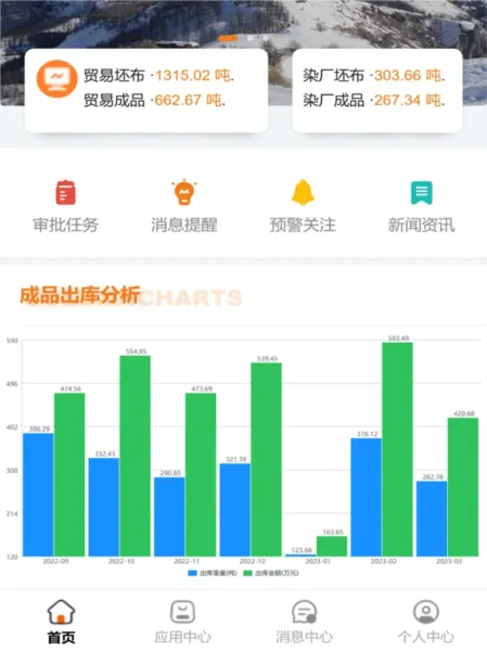 �����Ƿİ�׿���ֻ���