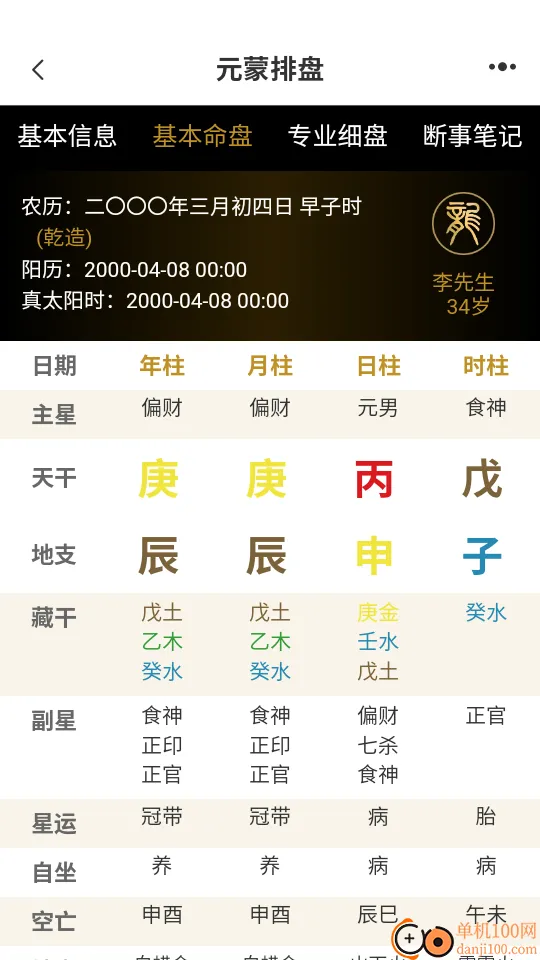 Ԫ������(������������)