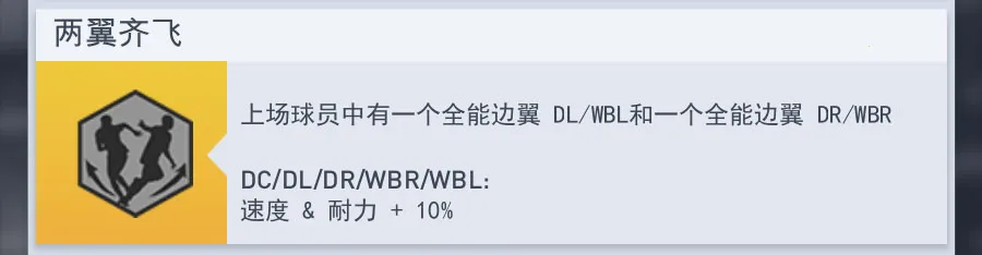 �λùھ�����(����Ӫ����)