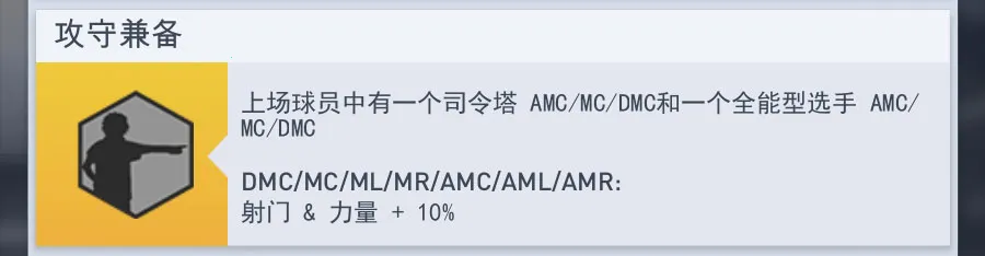 �λùھ�����(����Ӫ����)