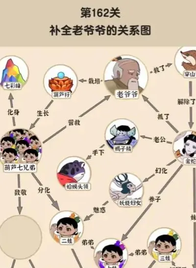 ��������̽�����ֻ���