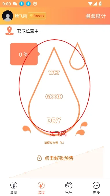 ��ʪ�ȼ������ֻ���