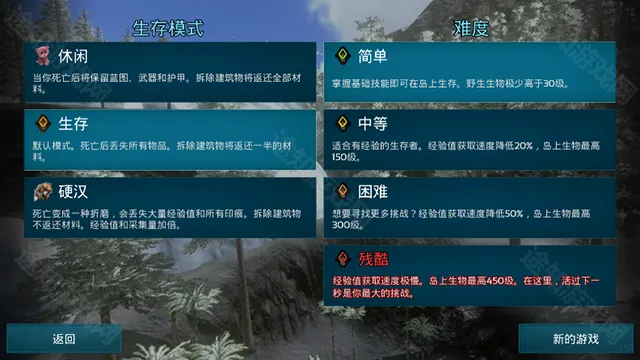 ������������ƽ��