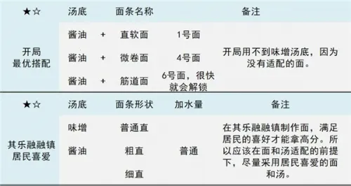 ������Ϸ����2026���ذ�װ