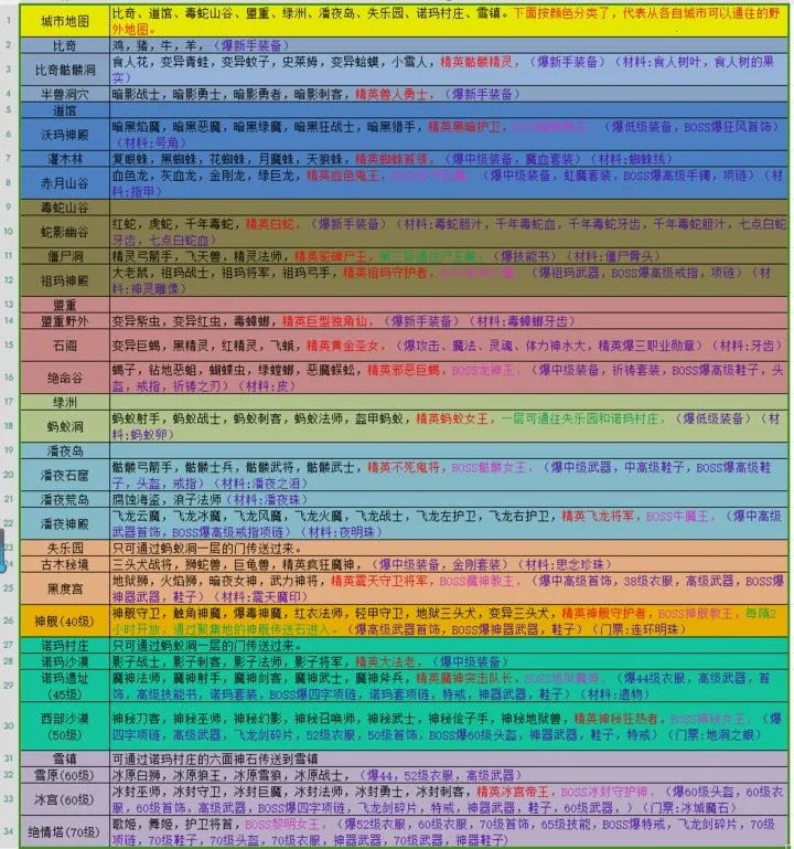 �귨����2��׿���ֻ���