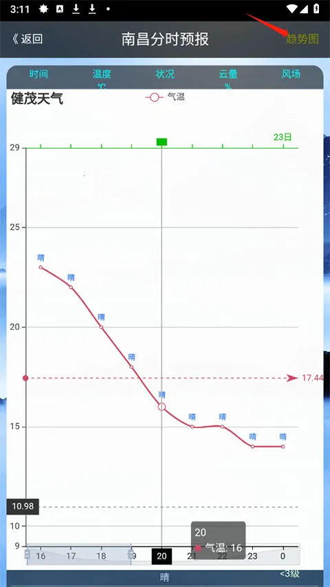 ��ï����2026�ٷ�����