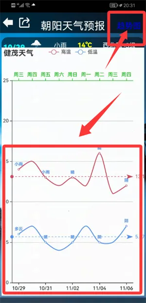 ��ï����2026�ٷ�����