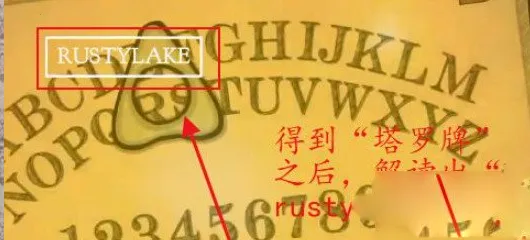 ���뷽�������Դ(Rusty Lake: Roots)