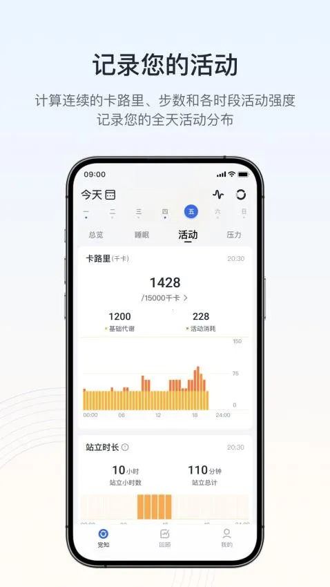 RingConn����