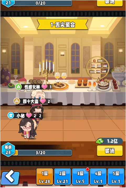 ��ҵ����