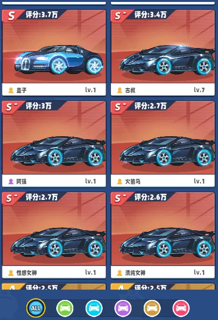 ��ҵ����