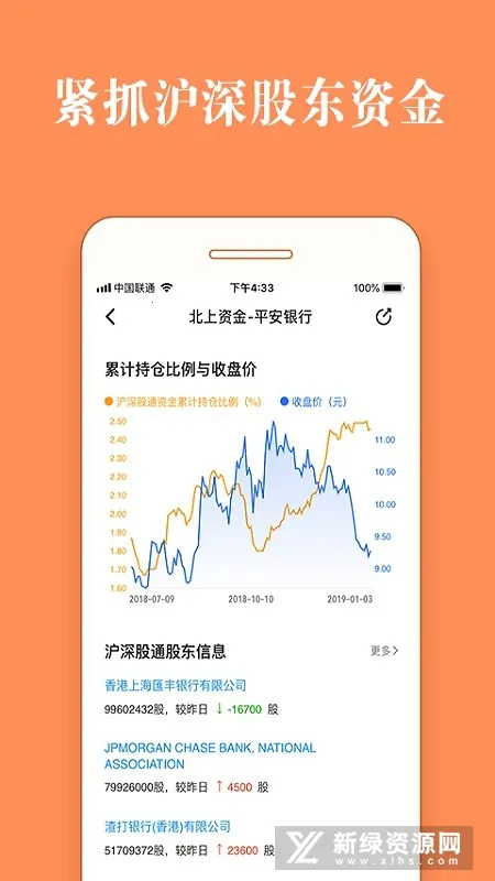 ��Ʊ����