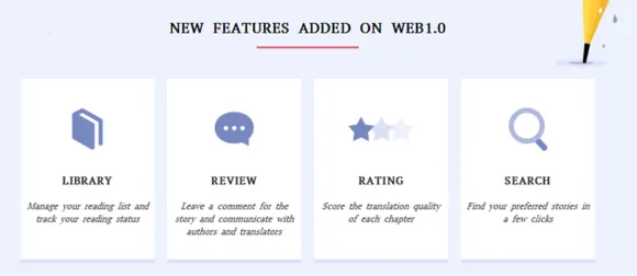 WebNovel2026���ذ�װ