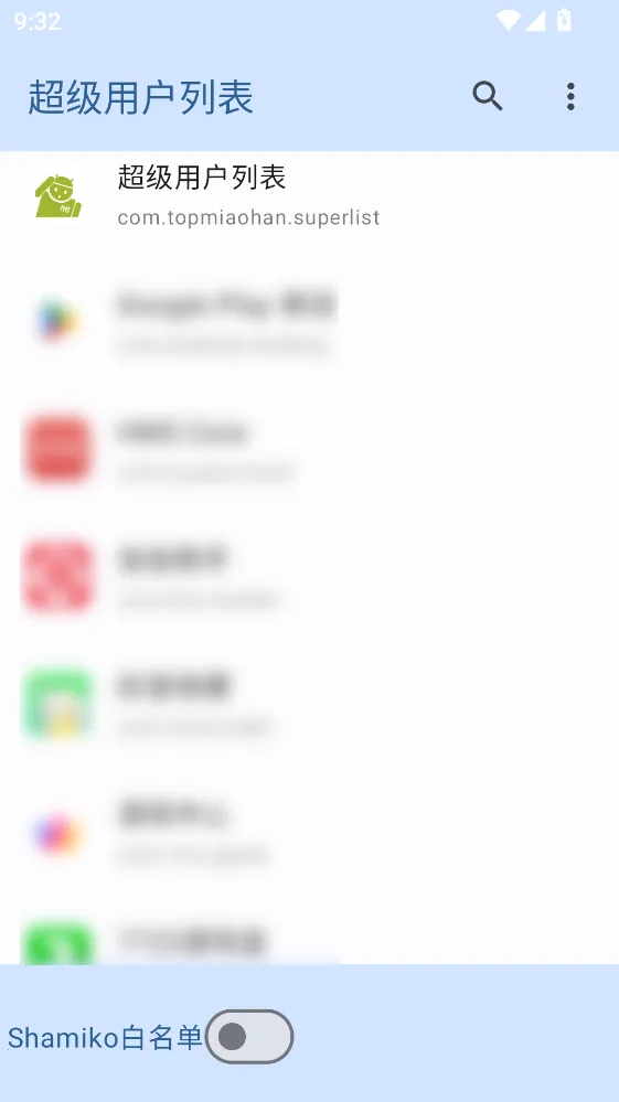 �����û��б�����