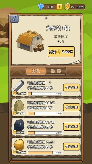 ��ҵ���(ģ�⾭Ӫ�ڿ���)