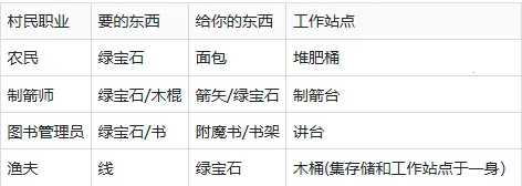 �ҵ������Ӱģ��2026�ٷ����°汾