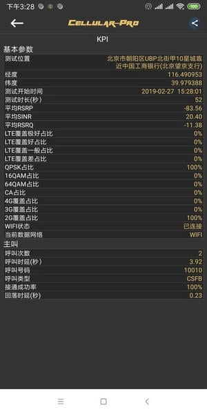 CellularPro(�ֻ������Ż���)