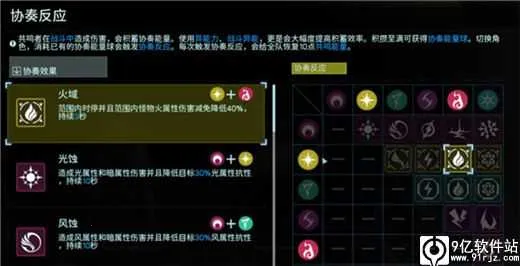 ����(�ƻ÷�ð����Ϸ)