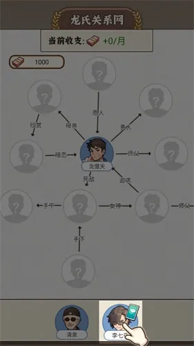 �����ҵ������ƽ������